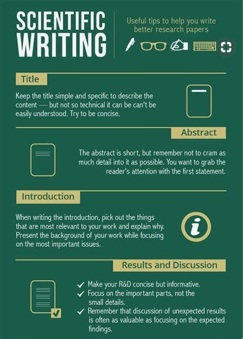 Writing a Scientific Paper .